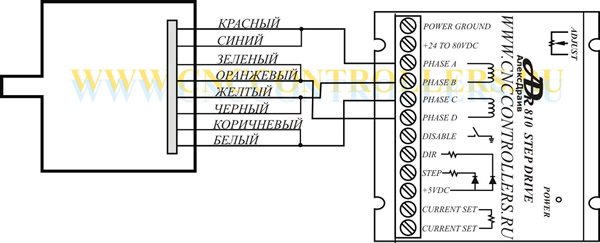   57BYGH115-007    