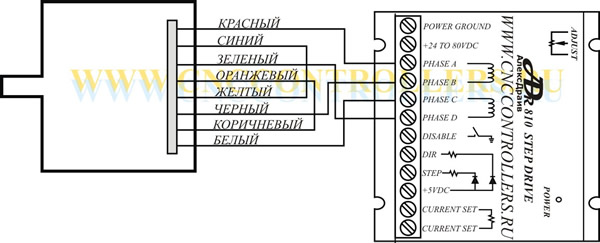 57BYGH115-007 